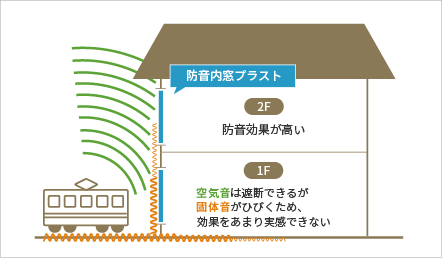 図